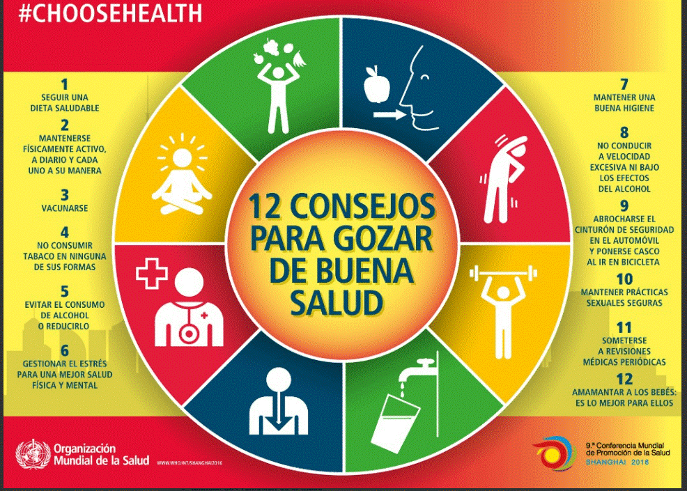 12 consejos de la OMS para gozar de una buena salud